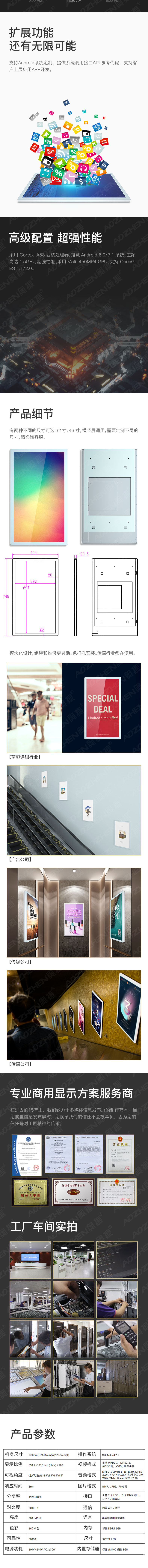 電梯框架屏